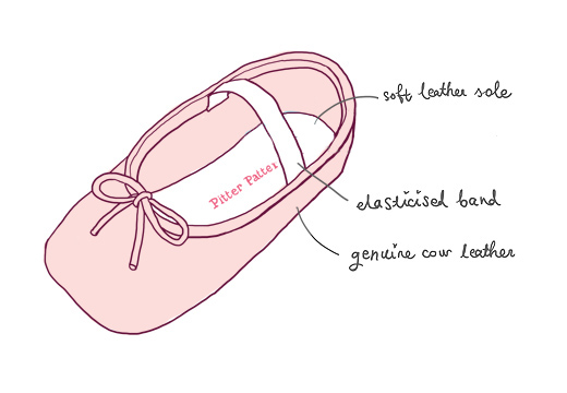 pitter patter soft sole baby ballet shoe features